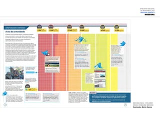 Sociologia - Volume
Único (Ensino Médio)
Ilustração: Mario Kanno
6ª Mostra Nacional
de Infografia | 2012
Material didático
Moderna
 