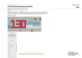 6ª Mostra Nacional
de Infografia | 2012
ONLINE
Época
20.ago.2012
Gerardo Rodriguez, Luiz
Salomão, Marco Vergoti e
Renato Tanigawa
http://revistaepoca.globo.com/Negocios-e-carreira/GPTW/espe-
cial/noticia/2012/08/130-melhores-empresas-para-trabalhar.html
 