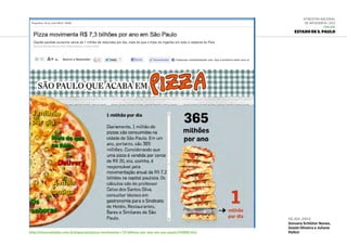 6ª Mostra Nacional
de Infografia | 2012
ONLINE
Estado de S. Paulo
http://www.estadao.com.br/especiais/pizza-movimenta-r-73-bilhoes-por-ano-em-sao-paulo,174888.htm
10.jul.2012
Giovana Schlüter Nunes,
Gisele Oliveira e Juliane
Pellini
 