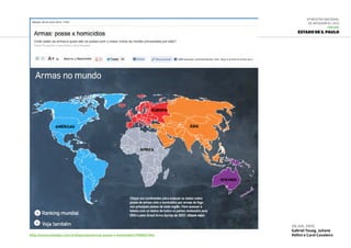 6ª Mostra Nacional
de Infografia | 2012
ONLINE
Estado de S. Paulo
http://www.estadao.com.br/especiais/armas-posse-x-homicidios,176883.htm
28.jul.2012
Gabriel Toueg, Juliane
Pellini e Carol Cavaleiro
 