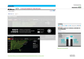 6ª Mostra Nacional
de Infografia | 2012
ONLINE
Folha de S. Paulo
http://www1.folha.uol.com.br/especial/2011/10anosdo11desetembro/minuto-a-minuto.shtml
http://folha.com/no970316
11.set.2011
Otávio Burin
 