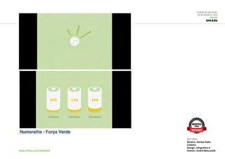 6ª Mostra Nacional
de Infografia | 2012
ONLINE
Galileu
https://vimeo.com/28280814
set.2011
Roteiro: Denise Dalla
Colletta
Design, infográfico e
motion: André Moscatelli
MOSTRA
2012
DESTAQUE
 