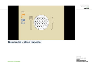 6ª Mostra Nacional
de Infografia | 2012
ONLINE
Galileu
nov.2011
Roteiro: Denise Dalla
Colletta
Design, infográfico e
motion: André Moscatellihttps://vimeo.com/31122859
 