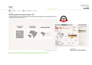 6ª Mostra Nacional
de Infografia | 2012
ONLINE
VEJA.com
http://veja.abril.com.br/multimidia/infograficos/ranking-de-gestao-dos-estados-brasileiros-2011
14.dez.2011
Andreia Caires e Thomaz Rezende
MOSTRA
2012
DESTAQUE
 