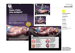 Texto: Luiz Romero
Ilustração: Daniel Rosini
Design: Diego Sanches
Edição: Giselle Hirata
Diretora de Redação
Patrícia Hargreaves
Editor de Arte
Eder Redder
Editores
Marcel Nadale
Tiago Jokura
Designers
Bernardo Borges
Babi Brasileiro
Estagiários
Rafael Saraiva de Castro (design)
Mariana Pires (texto)
6ª Mostra Nacional
de Infografia | 2012
iPad
Mundo Estranho
 