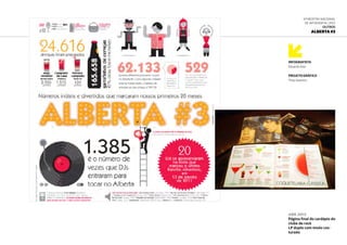 abr.2012
Página final do cardápio do
clube de rock
LP duplo com miolo cos-
turado
infografista
Eduardo Asta
projeto gráfico
Thea Severino
6ª Mostra Nacional
de Infografia | 2012
Outros
Alberta #3
 