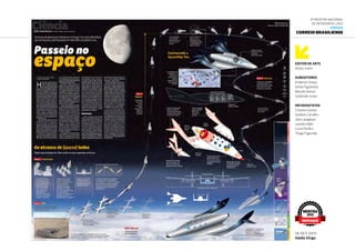 6ª Mostra Nacional
de Infografia | 2012
JORNAIS
Correio Brasiliense
18.set.2011
Valdo Virgo
Editor DE ARTE
Amaro Junior
Subeditores
Anderson Araújo
Itamar Figueiredo
Marcelo Ramos
Varilandes Junior
INFOGRAFISTAS
Cristiano Gomes
Danílson Carvalho
Júlio Lapagesse
Leandro Melo
Lucas Pacífico
Thiago Fagundes
MOSTRA
2012
DESTAQUE
 
