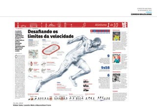 6ª Mostra Nacional
de Infografia | 2012
JORNAIS
CORREIO BRAZILIENSE
15.JUL.2012
Kleber Sales, Leandro Melo e Maurenílson Freire
 