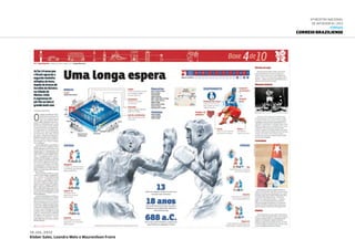 6ª Mostra Nacional
de Infografia | 2012
JORNAIS
CORREIO BRAZILIENSE
18.JUL.2012
Kleber Sales, Leandro Melo e Maurenílson Freire
 