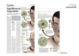 6ª Mostra Nacional
de Infografia | 2012
JORNAIS
CORREIO BRAZILIENSE
18.ago.2012
Anderson Araújo
 