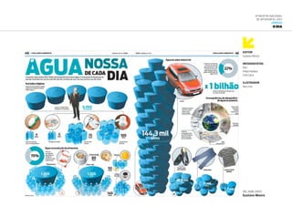 6ª Mostra Nacional
de Infografia | 2012
JORNAIS
O Dia
26.jun.2011
Gustavo Moore
Editor
Gustavo Moore
Infografistas
Kiko
Felipe Nadaes
Cida Calux
Ilustrador
Nei Lima
 