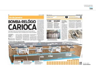 6ª Mostra Nacional
de Infografia | 2012
JORNAIS
O DIA
10.JUL.2011
Gustavo Moore
 