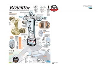6ª Mostra Nacional
de Infografia | 2012
JORNAIS
O DIA
12.OUT.2011
Kiko
MOSTRA
2012
DESTAQUE
 