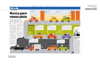 6ª Mostra Nacional
de Infografia | 2012
JORNAIS
DIÁRIO de s. paulo
28.JUL.2012
Pedro Ewbank
 