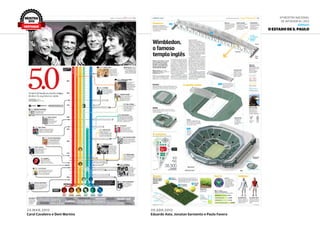 6ª Mostra Nacional
de Infografia | 2012
JORNAIS
O ESTADO DE S. PAULO
24.mar.2012
Carol Cavaleiro e Deni Martins
29.abr.2012
Eduardo Asta, Jonatan Sarmento e Paulo Favero
MOSTRA
2012
DESTAQUE
 