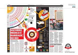 6ª Mostra Nacional
de Infografia | 2012
JORNAIS
EXTRA
3.jun.2012
Ivan Luiz e Kamilla Pavão
MOSTRA
2012
DESTAQUE
 