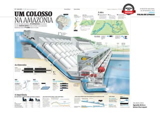 6ª Mostra Nacional
de Infografia | 2012
JORNAIS
FOLHA DE S.PAULO
20.nov.2011
Agnaldo Brito e
Simon Ducroquet
MOSTRA
2012
DESTAQUE
 