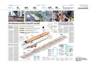 6ª Mostra Nacional
de Infografia | 2012
JORNAIS
FOLHA DE S.PAULO
17.mai.2012
Alex Argozino, Marcelo
Pliger, Simon Drucoquet e
William Mur
 