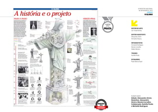 malofiej
2012
PRATA
6ª Mostra Nacional
de Infografia | 2012
JORNAIS
O Globo
9.out.2011
Edição: Alessandro Alvim;
Desenhos: Alessandro
Alvim e Renato Carvalho;
Colaboração: Kamilla Pavão
e Michelle Rodrigues
Editor de Arte
Leo Tavejnhansky
Editor-Assistente
Alessandro Alvim
Fernando Alvarus
Infografistas
Fernando Rodrigues
Renato Carvalho
Walter Moreira
Trainee
Kamilla Pavão
Estagiário
Paulo Márcio Ésper
MOSTRA
2012
DESTAQUE
 