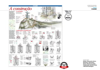 malofiej
2012
PRATA
6ª Mostra Nacional
de Infografia | 2012
JORNAIS
O GLOBO
9.out.2011
Edição: Alessandro Alvim;
Desenhos: Alessandro
Alvim e Renato Carvalho;
Colaboração: Kamilla Pavão
e Michelle Rodrigues
MOSTRA
2012
DESTAQUE
 