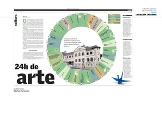 6ª Mostra Nacional
de Infografia | 2012
JORNAIS
J. de SANTA Catarina
25.mai.2012
Aderlani Furlanetto
 