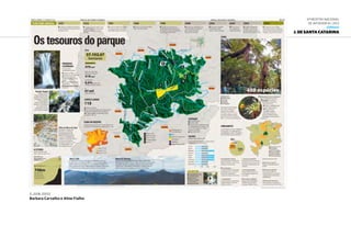 6ª Mostra Nacional
de Infografia | 2012
JORNAIS
J. de SANTA Catarina
2.jun.2012
Barbara Carvalho e Aline Fialho
 