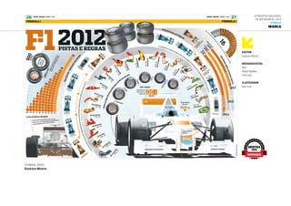 6ª Mostra Nacional
de Infografia | 2012
JORNAIS
Marca
17.mar.2012
Gustavo Moore
Editor
Gustavo Moore
Infografistas
Kiko
Felipe Nadaes
Cida Calu
Ilustrador
Nei Lima
MOSTRA
2012
DESTAQUE
 