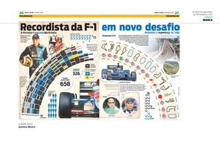 6ª Mostra Nacional
de Infografia | 2012
JORNAIS
MARCA
2.MAR.2012
Gustavo Moore
 