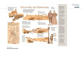 6ª Mostra Nacional
de Infografia | 2012
JORNAIS
A NOTÍCIA
16.out.2011
Fabio Abreu e Paulo Gerloff
 