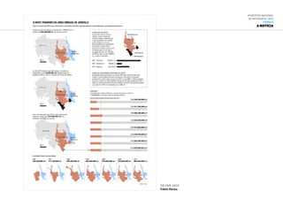 6ª Mostra Nacional
de Infografia | 2012
JORNAIS
A NOTÍCIA
28.jan.2012
Fabio Abreu
 