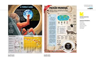 6ª Mostra Nacional
de Infografia | 2012
JORNAIS
O Tempo
10.abr.2011
Hélvio Avelar
24.mai.2011
Andréa Viana
Editora Executiva
Lúcia Castro
Equipe de infografia
Acir Galvão
Andréa Viana
Denver Oliveira
Fernando Carvalho
Hélvio Avelar
Rose Braga
 