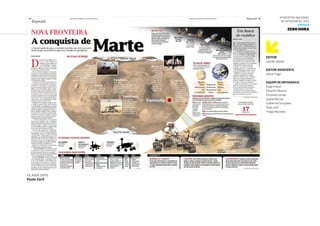 6ª Mostra Nacional
de Infografia | 2012
JORNAIS
Zero Hora
12.ago.2012
Paulo Zarif
Editor
Leandro Maciel
Editor assistente
Gilmar Fraga
Equipe de Infografia
Diogo Fatturi
Eduardo Oliveora
Fernando Gonda
Gabriel Renner
Guilherme Gonçalves
Paulo Zarif
Thiago Machado
 