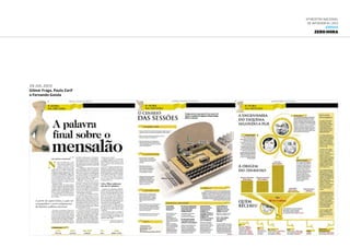 6ª Mostra Nacional
de Infografia | 2012
JORNAIS
ZERO HORA
29.jul.2012
Gilmar Fraga, Paulo Zarif
e Fernando Gonda
 