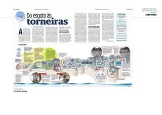 6ª Mostra Nacional
de Infografia | 2012
JORNAIS
ZERO HORA
3.jun.2012
Fernando Gonda
 