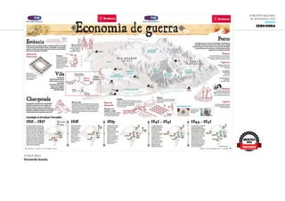 6ª Mostra Nacional
de Infografia | 2012
JORNAIS
ZERO HORA
17.set.2011
Fernando Gonda
MOSTRA
2012
DESTAQUE
 