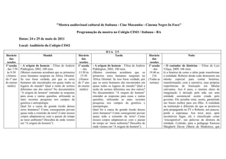 "Mostra audiovisual cultural de Itabuna - Cine Mocamba - Cinema Negro In Foco"

                                                             Programação da mostra no Colégio CISO / Itabuna - BA
             Datas: 24 e 25 de maio de 2011
             Local: Auditório do Colégio CISO
                                                                                   DIA 25
 Horário                       Manhã                         Horário                   Tarde                            Horário                        Noite
    das                                                         das                                                       das
 sessões                                                      sessões                                                   sessões
1ª sessão    - A origem do homem – Filme de Andrew           1ª sessão   - A origem do homem – Filme de Andrew         1ª sessão   - O contador de histórias – Filme de Luiz
– das 7:50   Piddington, 2002, 100 mim.                        – das     Piddington, 2002, 100 mim.                      – das     Vilaça, 2009, 106 mim.
  às 9:30    (Muitos cientistas acreditam que os primeiros    13:50 às   (Muitos cientistas acreditam que os            19:40 as   (é a história de como o afeto pode transformar
 (Alunos     seres humanos surgiram na África Oriental.        15:30     primeiros seres humanos surgiram na              21h      a realidade. Roberto desde cedo demonstra um
do 1º ano    Se isso fosse verdade, por que os seres          (Alunos    África Oriental. Se isso fosse verdade, por   (Todas as   talento especial para contar histórias,
do ensino    humanos são encontrados em quase todos os       do 1º ano   que os seres humanos são encontrados em        turmas)    transformando, com a narrativa, suas próprias
  médio)     lugares do mundo? Qual a razão de sermos        do ensino   quase todos os lugares do mundo? Qual a                   experiências de frustração em fábulas
             diferentes uns dos outros? No documentário        médio)    razão de sermos diferentes uns dos outros?                cativantes. Aos 6 anos, o menino cheio de
             “A origem do homem” entender as respostas                   No documentário “A origem do homem”                       imaginação é deixado pela mãe em uma
             para essas e outras questões, utilizando as                 entender as respostas para essas e outras                 entidade assistencial recém criada pelo
             mais recentes pesquisas nos campos da                       questões, utilizando as mais recentes                     governo. Ela acredita estar, assim, garantindo
             genética e antropologia.                                    pesquisas nos campos da genética e                        um futuro melhor para seu filho. A realidade
             Qual foi a causa do grande êxodo desses                     antropologia.                                             na instituição é diferente do que se promovia
             seres humanos? Como conseguiram povoar                      Qual foi a causa do grande êxodo desses                   pela propaganda na TV e Roberto, aos poucos,
             quase toda a extensão da terra? Como nossos                 seres humanos? Como conseguiram povoar                    perde a esperança. Aos treze anos, após
             corpos adaptaram-se com o passar do tempo                   quase toda a extensão da terra? Como                      incontáveis fugas, ele é classificado como
             ao meio ambiente? Descubra de onde viemos                   nossos corpos adaptaram-se com o passar                   „irrecuperável‟, nas palavras da diretora da
             em “A origem do homem”).                                    do tempo ao „meio ambiente? Descubra de                   entidade. Contudo, para a pedagoga francesa
                                                                         onde viemos em “A origem do homem”).                      Margherit Duvas (Maria de Medeiros), que
 