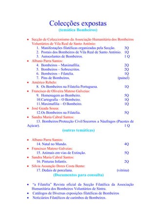 Colecções expostas
                   (temática Bombeiros)

 Secção de Coleccionismo da Associação Humanitária dos Bombeiros
  Voluntários de Vila Real de Santo António:
     1. Manifestações filatélicas organizadas pela Secção.     3Q
     2. Postais dos Bombeiros de Vila Real de Santo António. 1Q
     3. Autocolantes de Bombeiros.                             1Q
 Albano Parra Santos:
     4. Bombeiros – Maximafilia.                               2Q
     5. Bombeiros – Sobrescritos.                              2Q
     6. Bombeiros – Filatelia.                                 1Q
     7. Pins de Bombeiros.                                 (painel)
 Américo Rebelo:
     8. Os Bombeiros na Filatelia Portuguesa.                  1Q
 Francisco de Oliveira Matoso Galveias:
     9. Homenagem ao Bombeiro.                                 5Q
     10.Cartografia – O Bombeiro.                              1Q
     11.Maximafilia – O Bombeiro.                              1Q
 José Geada Sousa:
     12.Os Bombeiros na Filatelia.                             5Q
 Sandra Maria Cabral Santos:
     13. Bombeiros/Protecção Civil/Socorros a Náufragos (Pacotes de
Açúcar).                                                       1Q
                      (outras temáticas)

 Albano Parra Santos:
     14. Natal no Mundo.                                     4Q
 Francisco Matoso Galveias:
     15. Animais em vias de Extinção.                        5Q
 Sandra Maria Cabral Santos:
     16. Pinturas Infantis.                                  2Q
 Sílvia Assunção Dores Costa Bento:
     17. Dedais de porcelana.                           (vitrina)
                (Documentos para consulta)

 “a Filatelia” Revista oficial da Secção Filatélica da Associação
  Humanitária dos Bombeiros Voluntários de Sintra.
 Catálogos de Diversas exposições filatélicas de Bombeiros
 Noticiários Filatélicos de carimbos de Bombeiros.
 