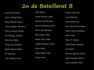 2n de Batxillerat B
Sara Alís Sànchez        Aixa Ramos               Marta Perea Ros

Núria Tarragó Ibern      Antoni Prados López      Joan Bañuelos

Diana Bartra Alonso      Marina Prat Bertran      David Prat Gual

Javier Aragón Martínez   Carla Fernández Garcia   Neus Barceló Fernández

Diana Colomer Molina     Maria Mas Bermejo        Claudi Santos Giménez

Pol Monago Jiménez       Àlex Bustos Vidal        Marc Parra

Cèlia Ros Petrov         Adrià Valls Triadó       Marc Pi Vicents

Yeray Cruz Guardia       Judith Sempere Calvet    Carla Perera Sánchez

Berta Mataró Batlle      Clara Cobos              Pol Cantó

Eli Salmoral             Maria Botey Lluch        Cristina Esparré Conde

Joel Campos Lucas        Hèctor Pont              Júlia Domingo Gómez

                                                  Núria Sánchez Viñas
 