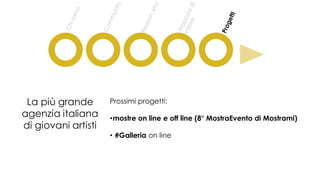 La più grande
agenzia italiana
di giovani artisti
Prossimi progetti:
•mostre on line e off line (8° MostraEvento di Mostra...