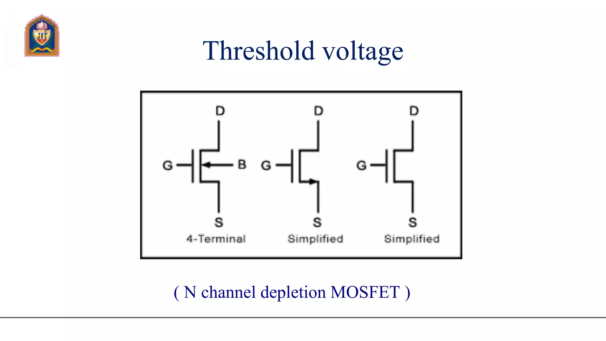 Threshold voltage
( N channel depletion MOSFET )
 