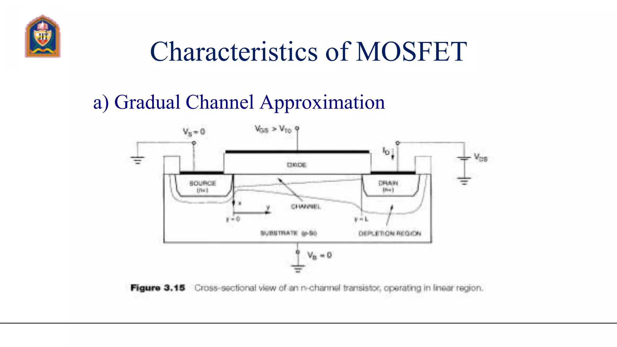 Characteristics of MOSFET
a) Gradual Channel Approximation
 