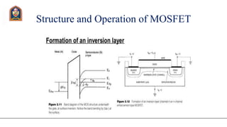 Structure and Operation of MOSFET
 