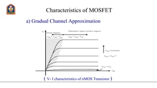 Characteristics of MOSFET
a) Gradual Channel Approximation
( V- I characteristics of nMOS Transistor )
 