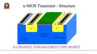 n-MOS Transistor - Structure
 