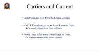 Carriers and Current
• Carriers always flow from the Source to Drain
• NMOS: Free electrons move from Source to Drain.
Current direction is from Drain to Source.
• PMOS: Free holes move from Source to Drain.
Current direction is from Source to Drain.
 