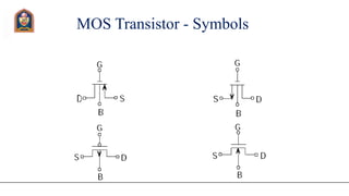 MOS Transistor - Symbols
 