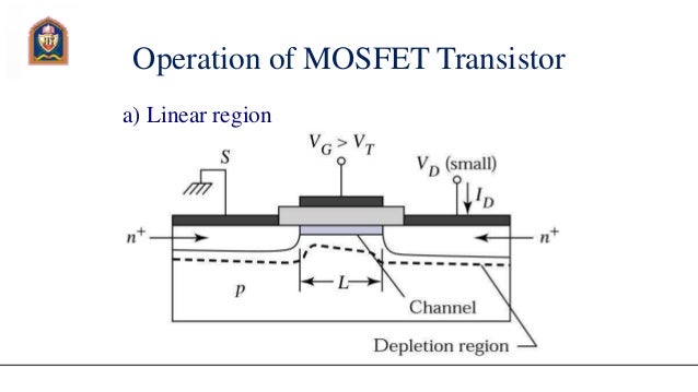 mos transistor