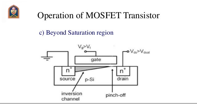 mos transistor