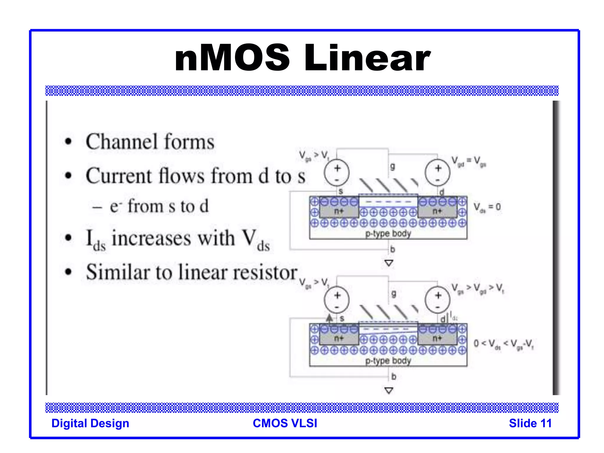 Mos transistor theory PPT