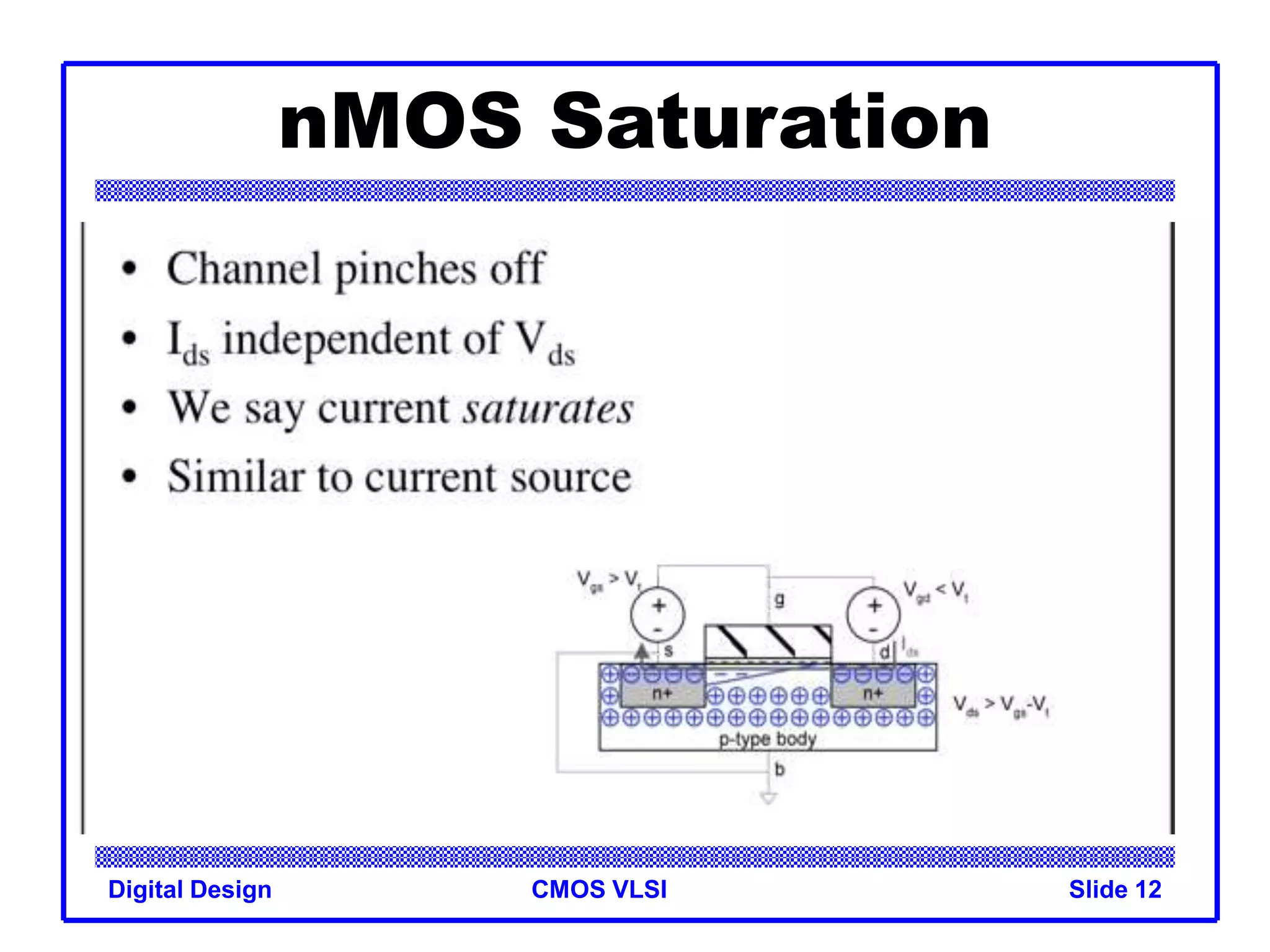 Mos transistor theory PPT